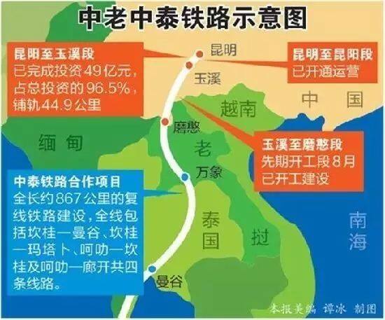 老挝当地时间2020年5月20日10时,中老铁路跨越中国与老挝边境的友谊