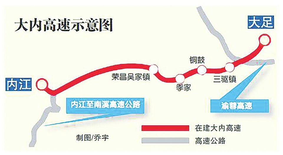 中国铁建昆仑投资集团中标25.07亿内江至大足高速公路