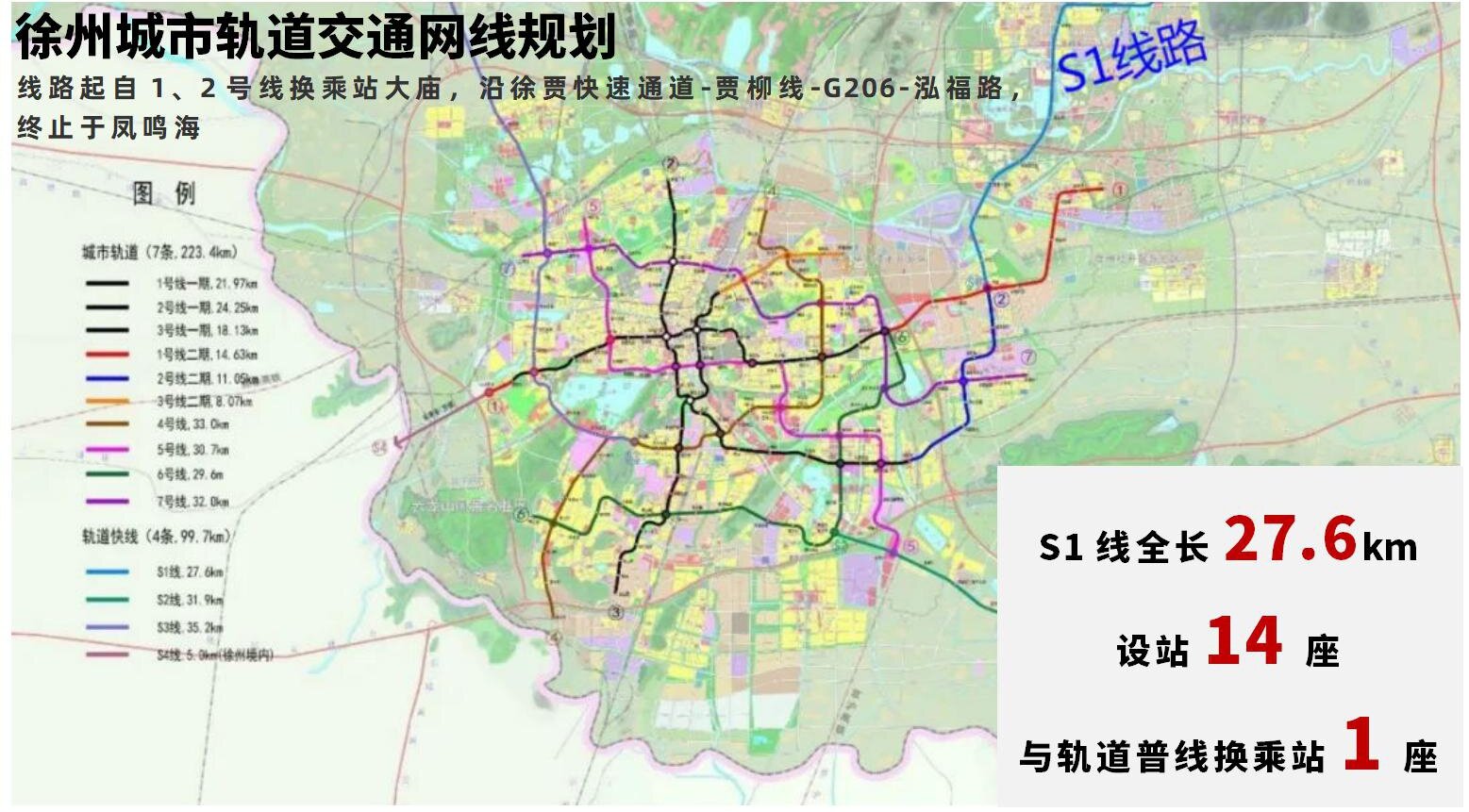 徐州地铁s1号线即将开建全线共设14站