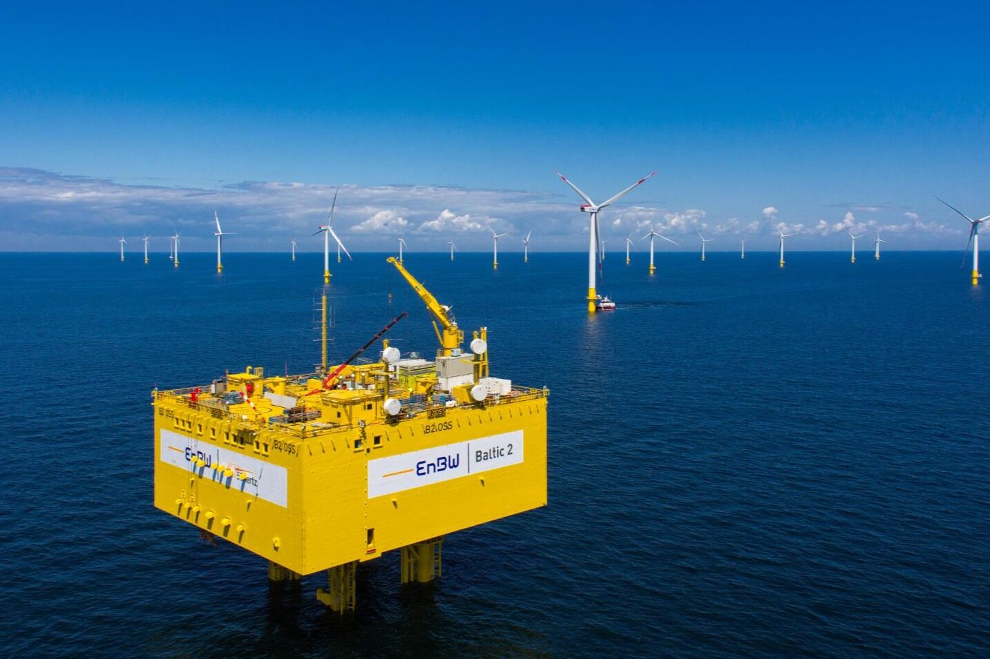 Eolus And Simply Blue Group Develop Wind Power Projects In The Baltic