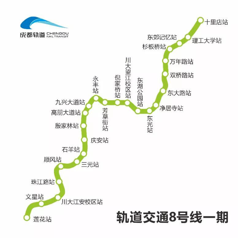 with full force! chengdu metro line 7 will be opened soon