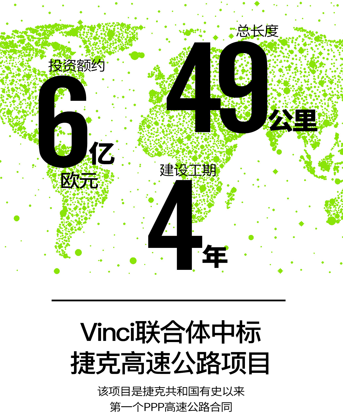 Vinci联合体中标6亿欧元捷克高速公路项目，全长49公里--见道网