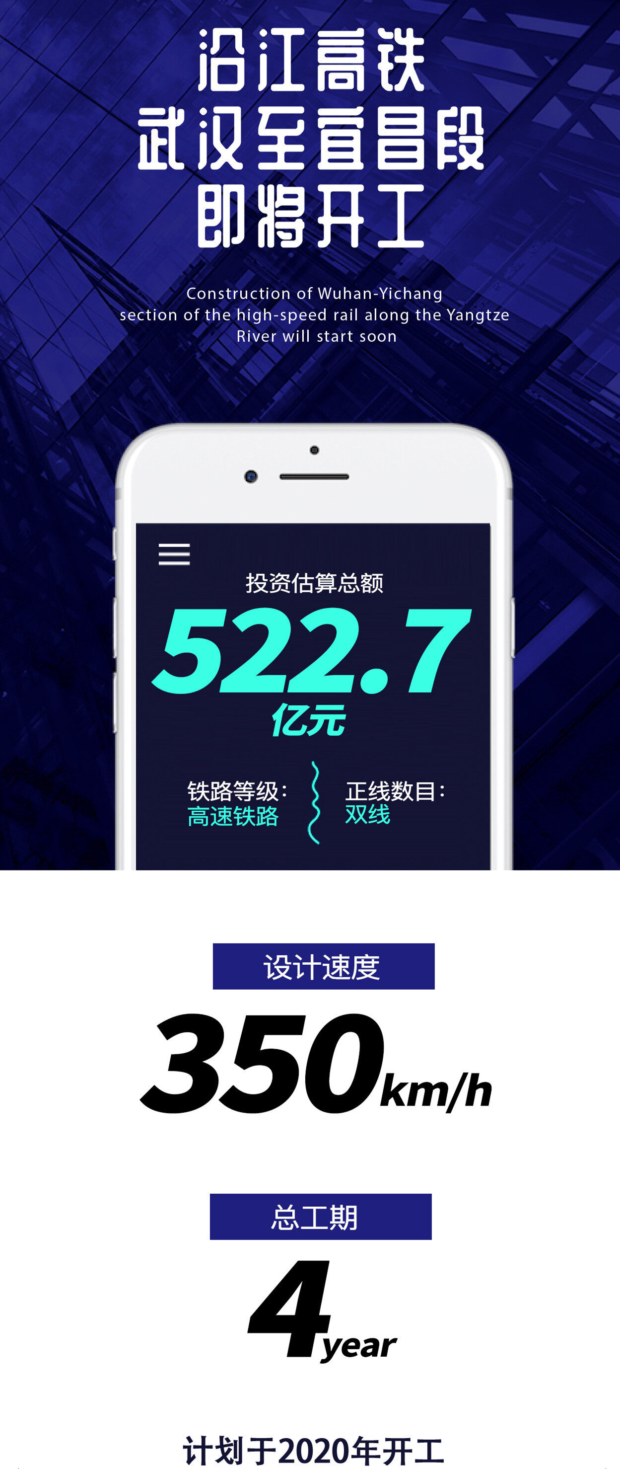 522.7亿元！长江沿江高铁武汉至宜昌段可行性研究报告获批复，先期段开工在即--见道网