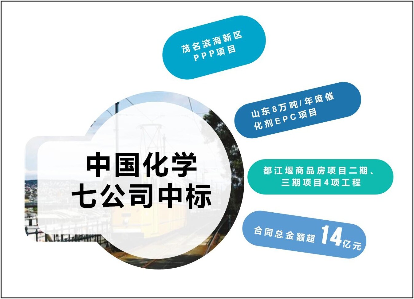 good news! China National Chemical won bids for multiple engineering ...