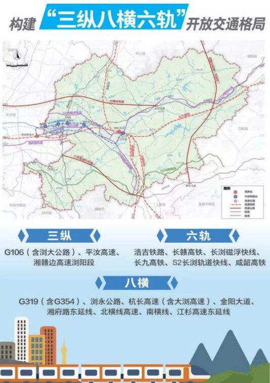 赣边乡村振兴协作的支撑带动作用,浏阳,上栗两地2021年正式签署《s326