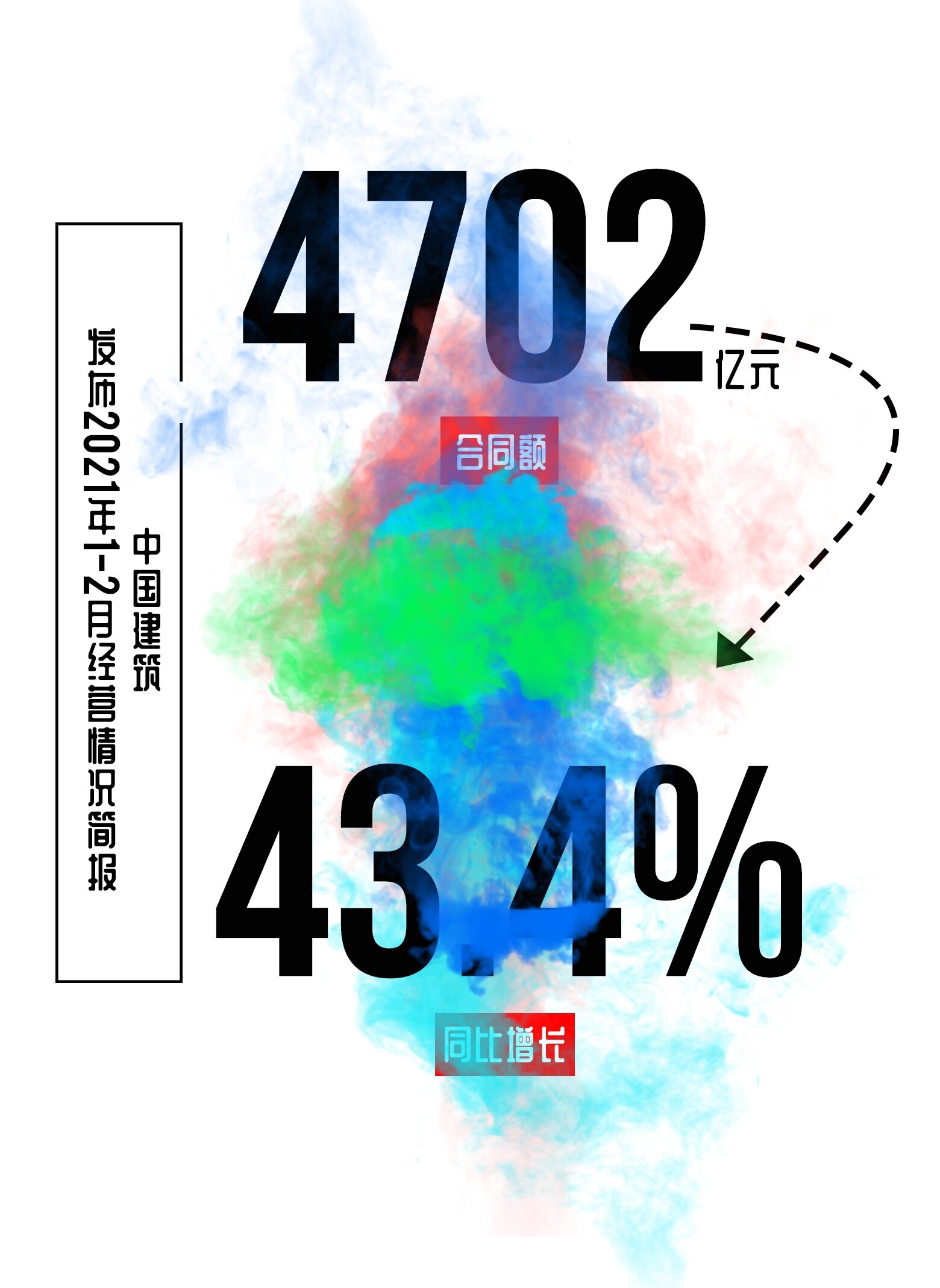 in-early-2021-china-construction-signed-a-new-470-billion-yuan-seetao