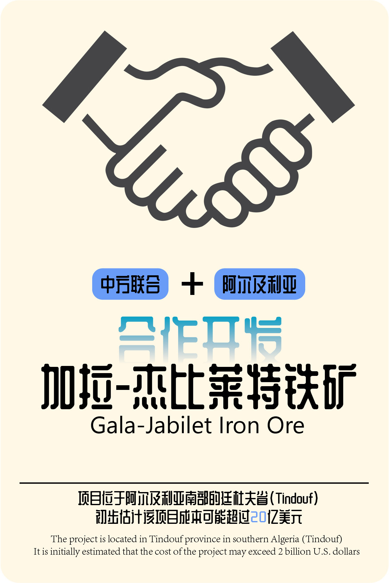 中企联合体与阿尔及利亚签署加拉-杰比莱特铁矿合作开发协议--见道网