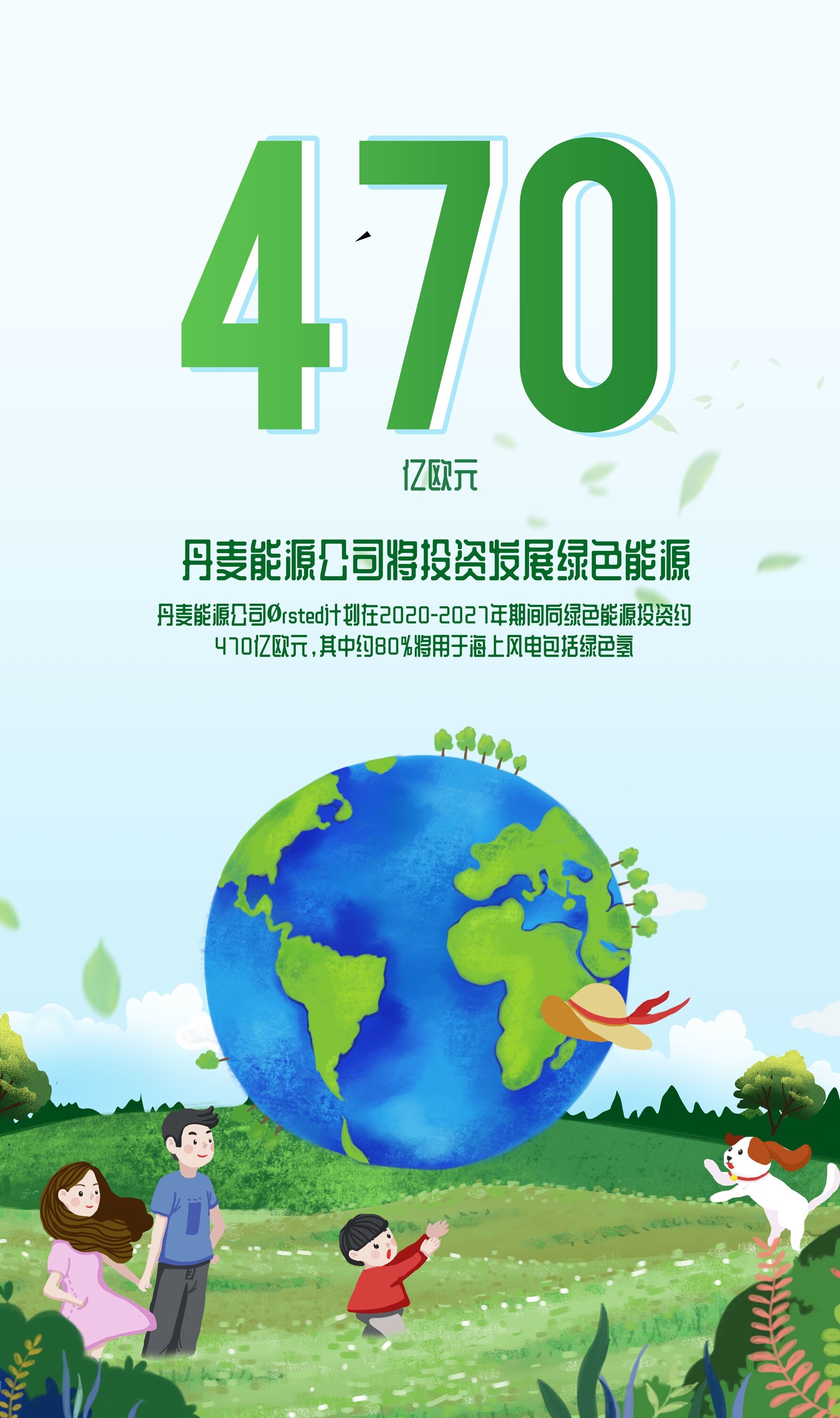 470亿欧元！丹麦能源公司将投资发展绿色能源--见道网