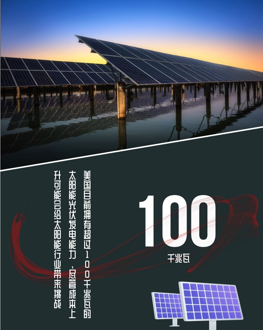 美国太阳能发电能力已超100gw 见道网