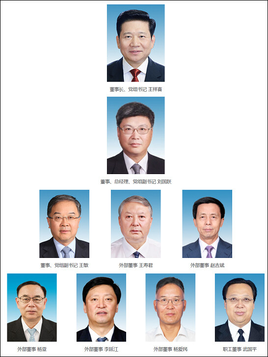 人事调整 国家能源集团外部董事职务任免 见道网