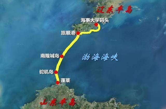 采用跨海桥梁,海底隧道或桥梁与隧道结合的方式,穿越渤海海峡,弥补