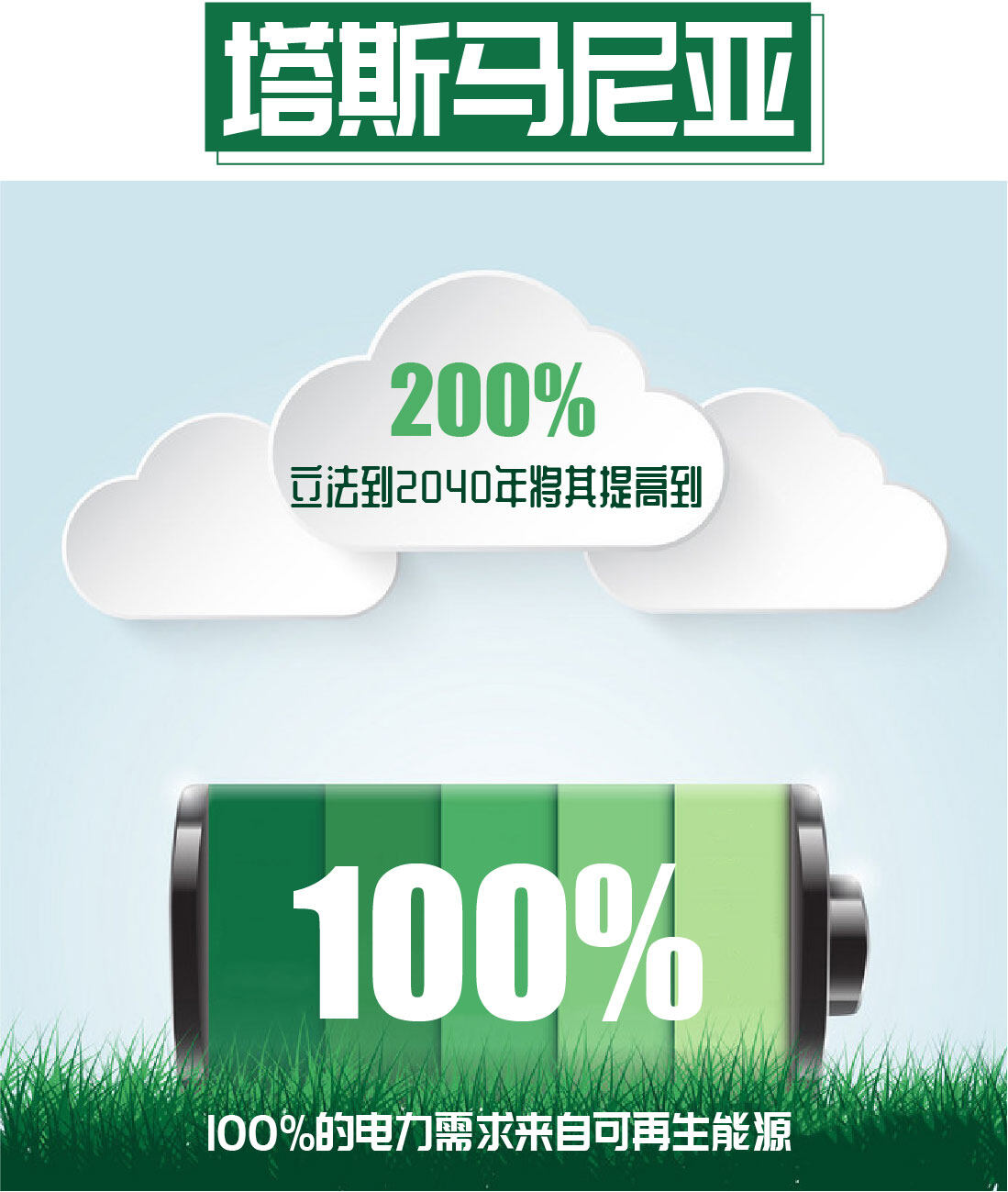 Nexsphere计划在巴斯海峡建造一座1000兆瓦的海上风电场 见道网