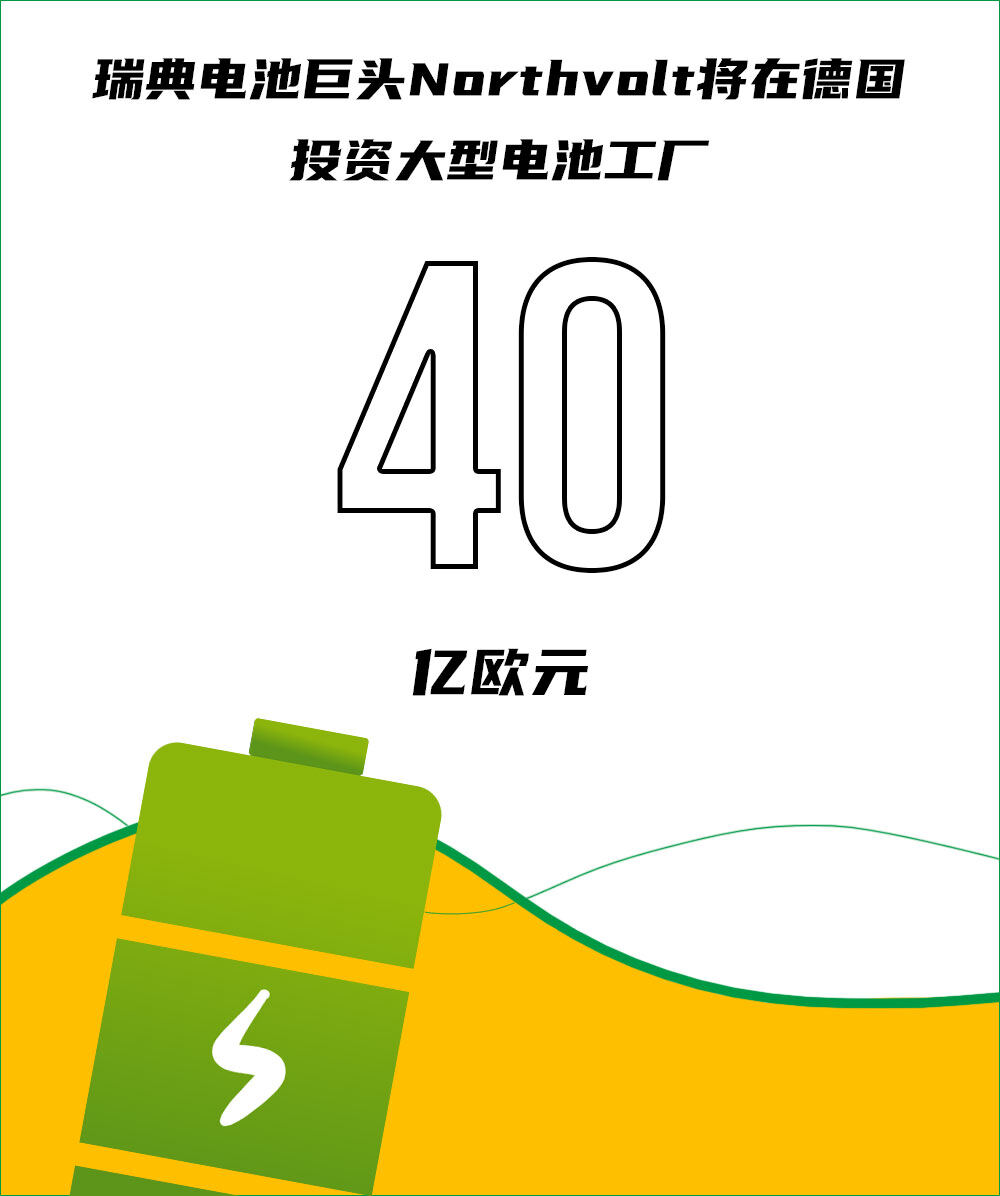 40亿欧元！瑞典电池巨头Northvolt将在德国投资大型电池工厂--见道网