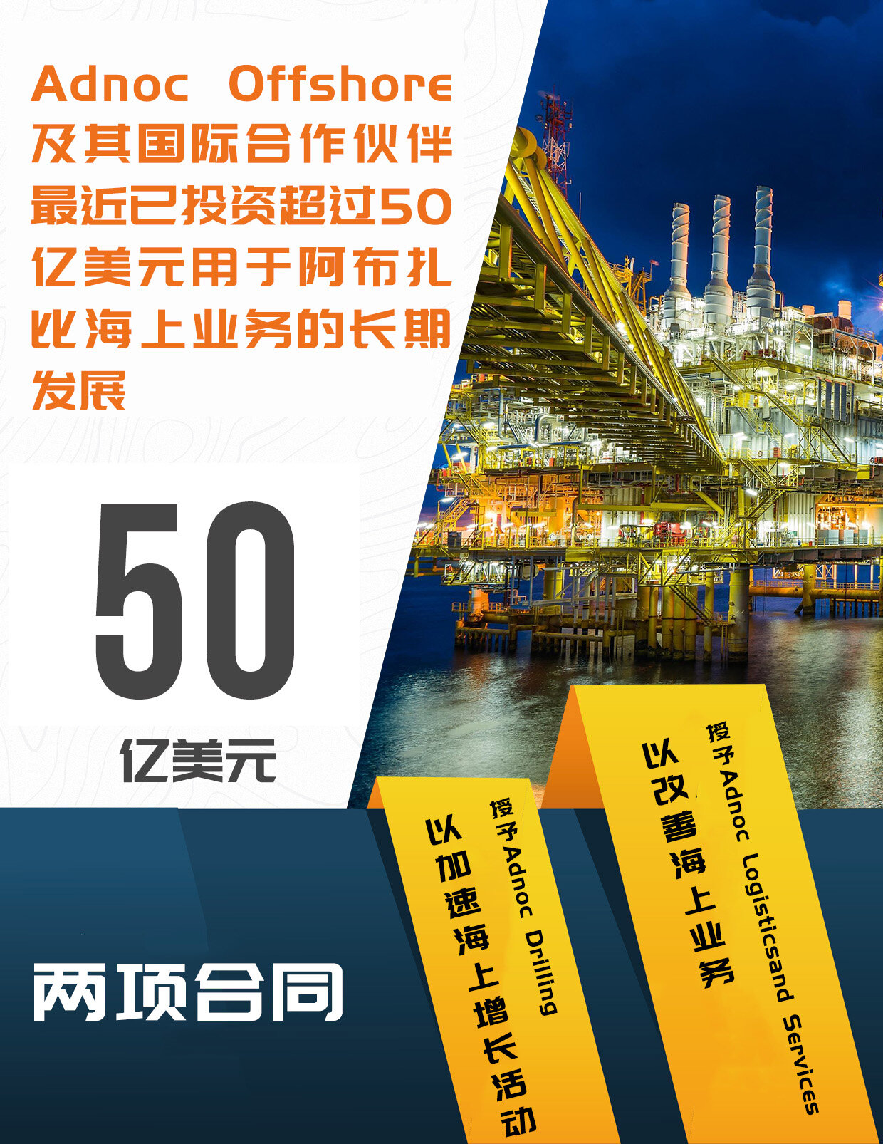 Adnoc授予Lower Zakum气田5.48亿美元的天然气管道合同--见道网