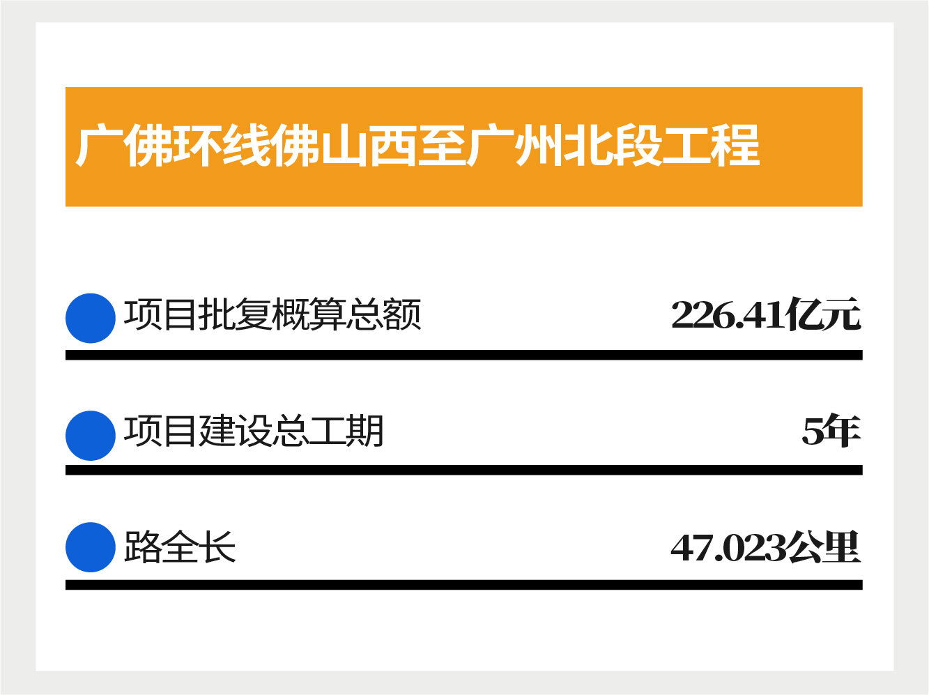 92亿！中国中铁中标广佛环线佛山西至广州北段工程--见道网