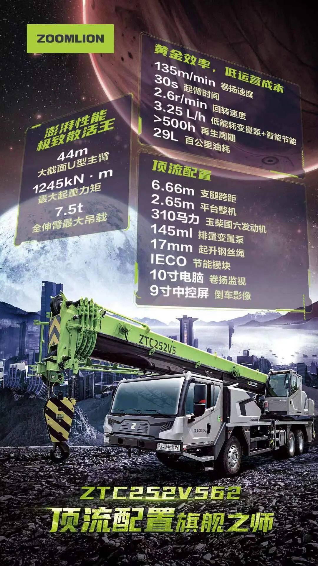 Zoomlion ZTC252V562 to create a new platform efficiency benchmark