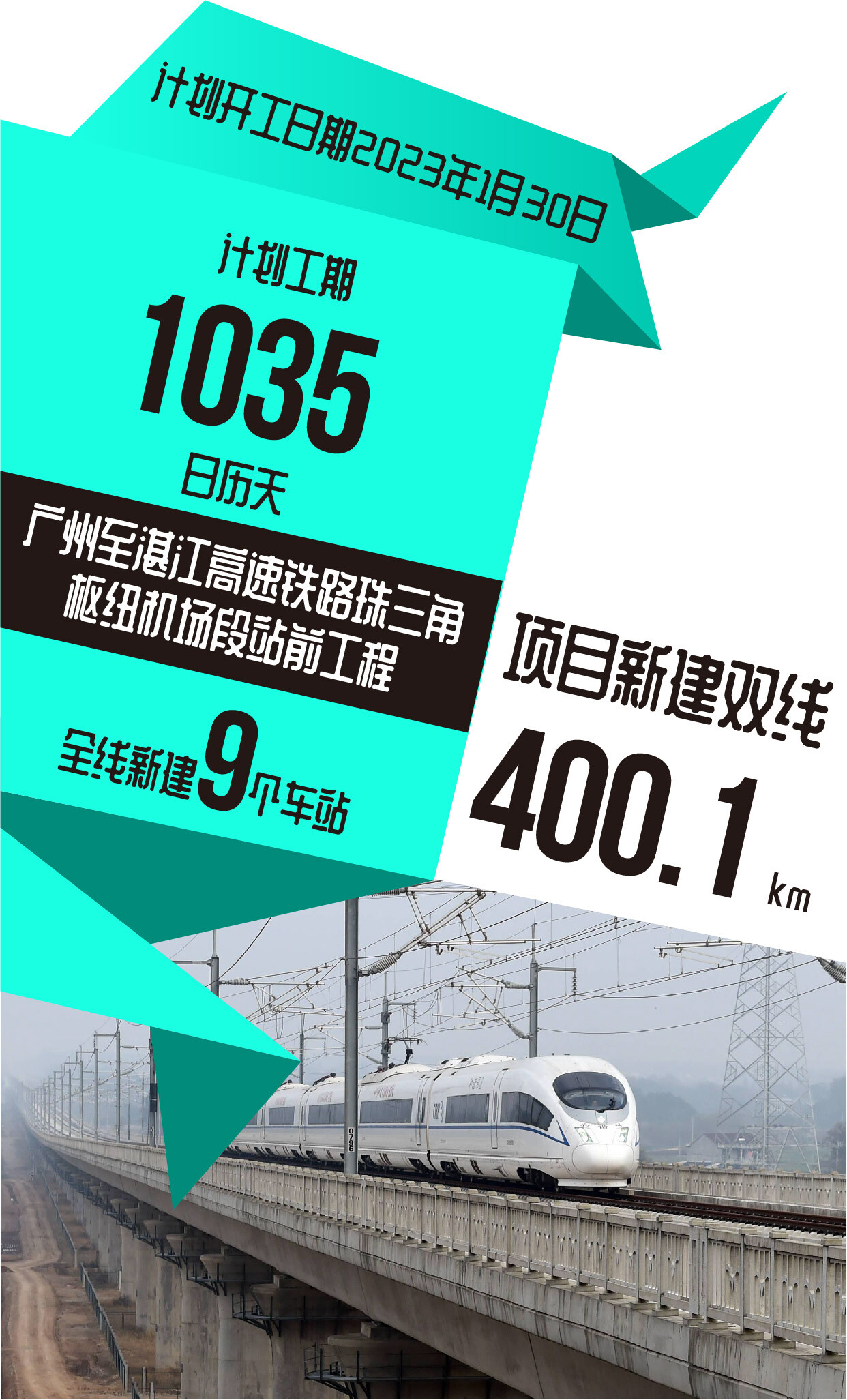 2023年1月开工!广州至湛江高速铁路珠三角枢纽机场段站前工程启动招标--见道网