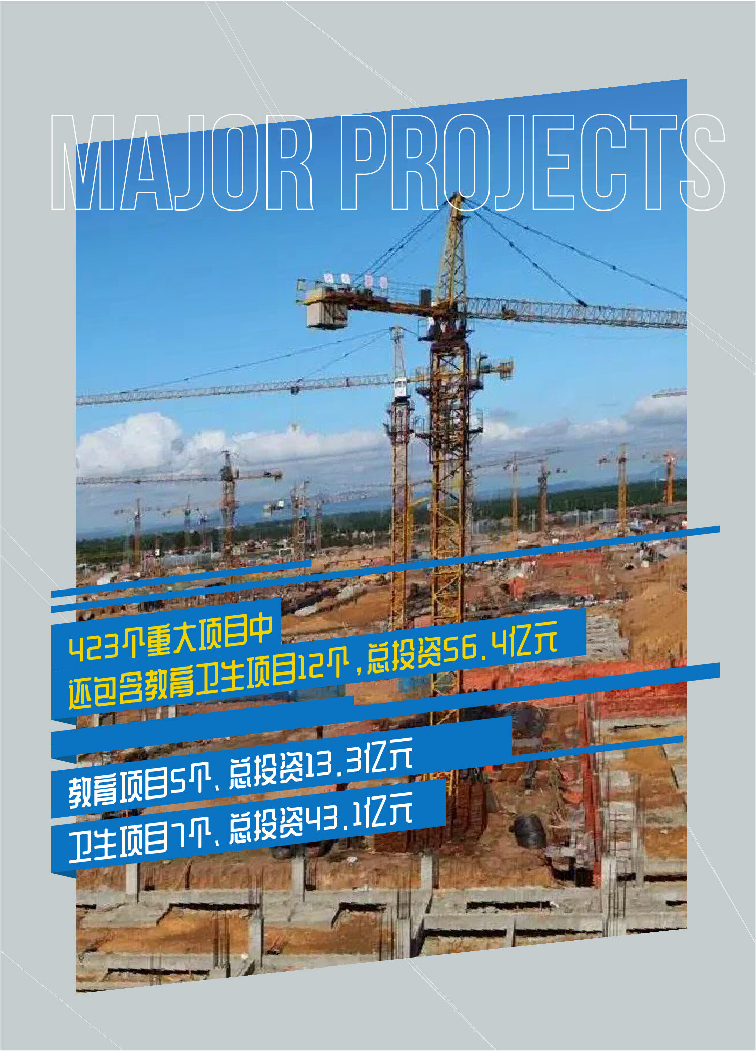 总投资超7400亿元！四川启动建设423个重大项目--见道网