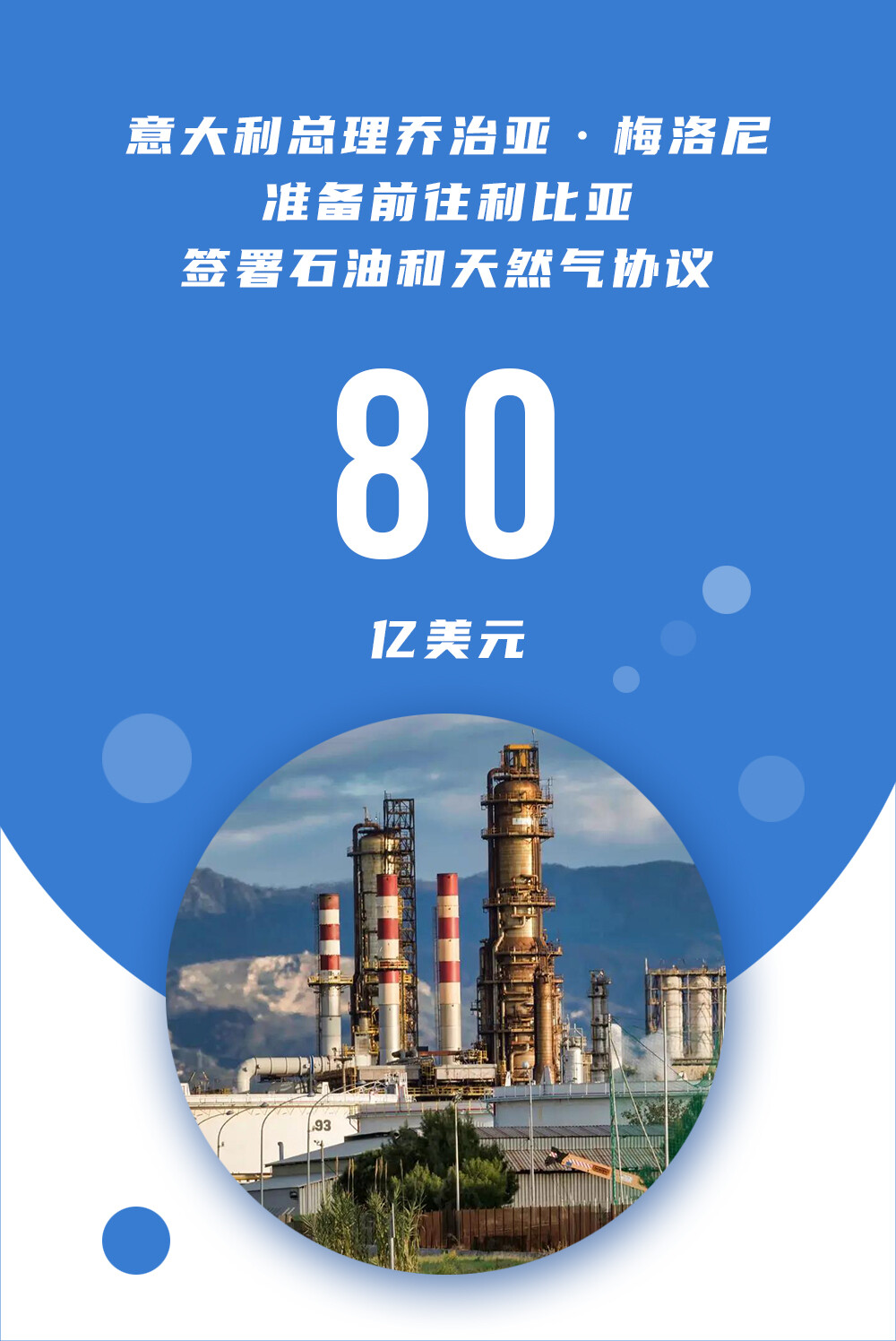 80亿美元！意大利总理乔治亚·梅洛尼准备前往利比亚签署石油和天然气协议--见道网