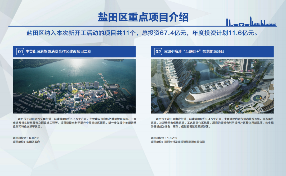 投资额超万亿元!基础设施建设加足马力!广州、湖重大项目批量开工--见道网