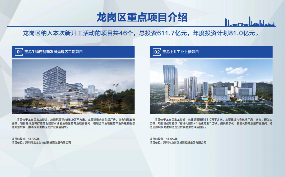投资额超万亿元!基础设施建设加足马力!广州、湖重大项目批量开工--见道网