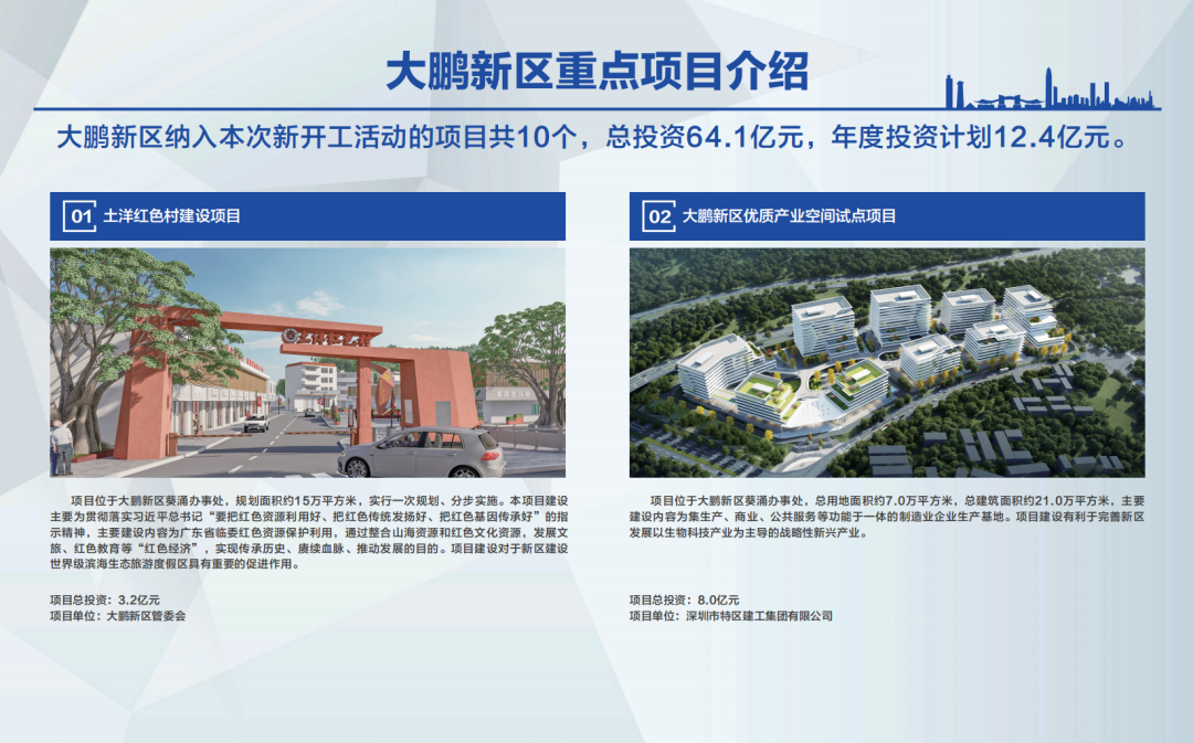 投资额超万亿元！基础设施建设加足马力！广州、湖重大项目批量开工--见道网