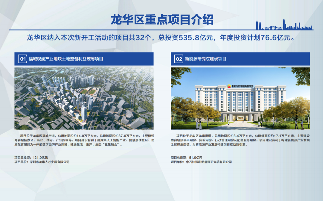 投资额超万亿元！基础设施建设加足马力！广州、湖重大项目批量开工--见道网