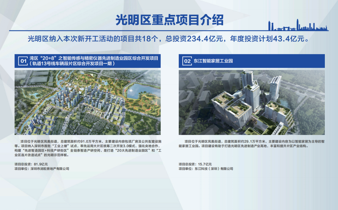 投资额超万亿元!基础设施建设加足马力!广州、湖重大项目批量开工--见道网