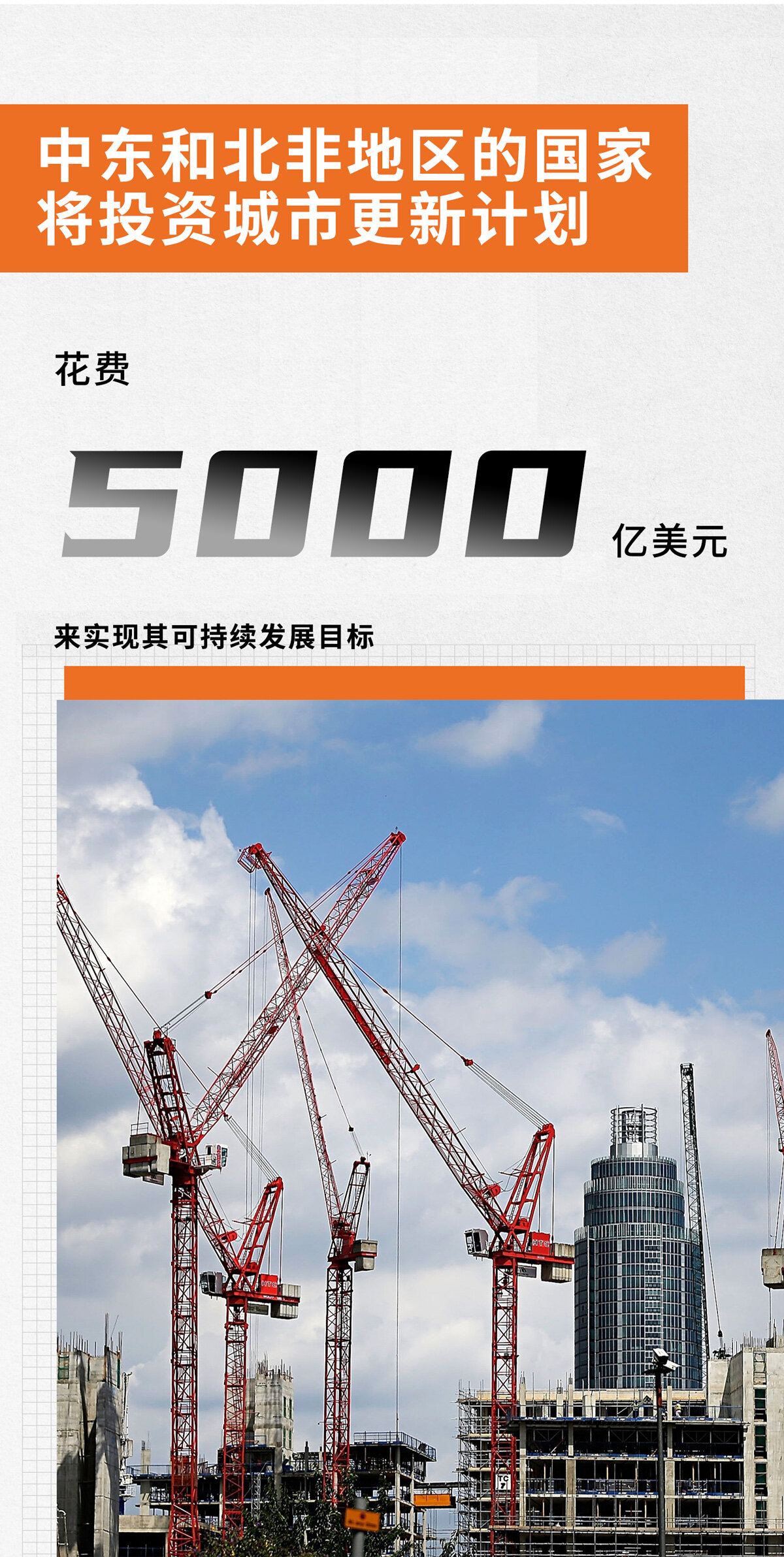 中东和北非需要在城市更新上投资5000亿美元--见道网