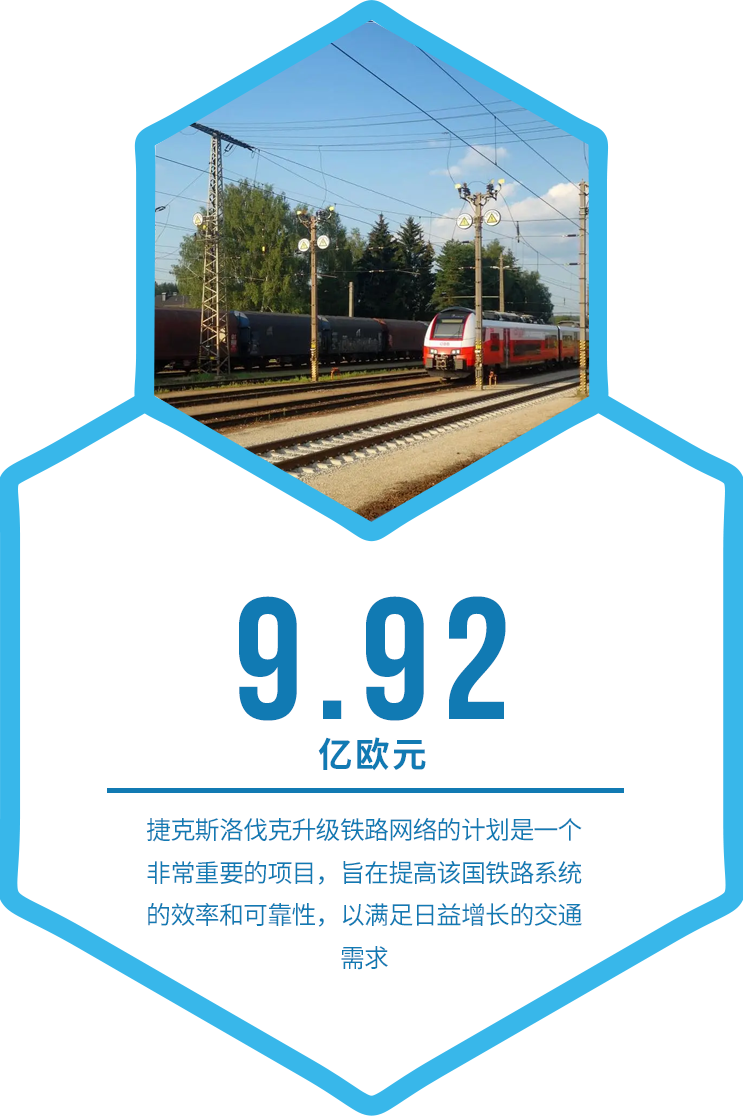 国外工程建设新闻！欧洲投资银行为捷克斯洛伐克升级铁路网络投资9.92亿欧元--见道网