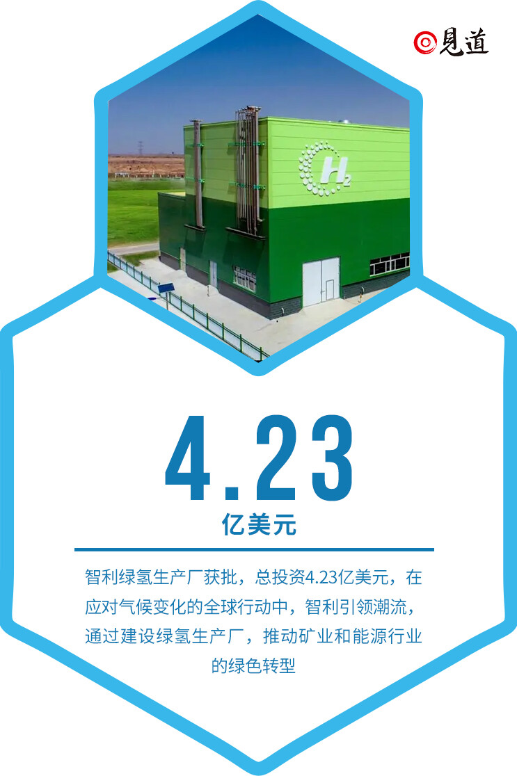 投资4.23亿美元！智利绿氢生产厂获批--见道网